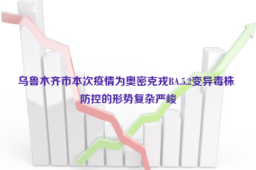 烏魯木齊市本次疫情為奧密克戎BA.5.2變異毒株